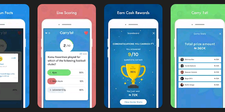 Money making app in Nigeria