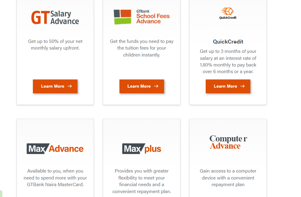 Banks in Nigeria that Give Loans