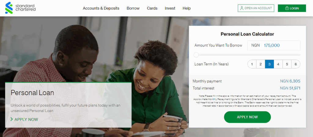 5 million Naira Loan