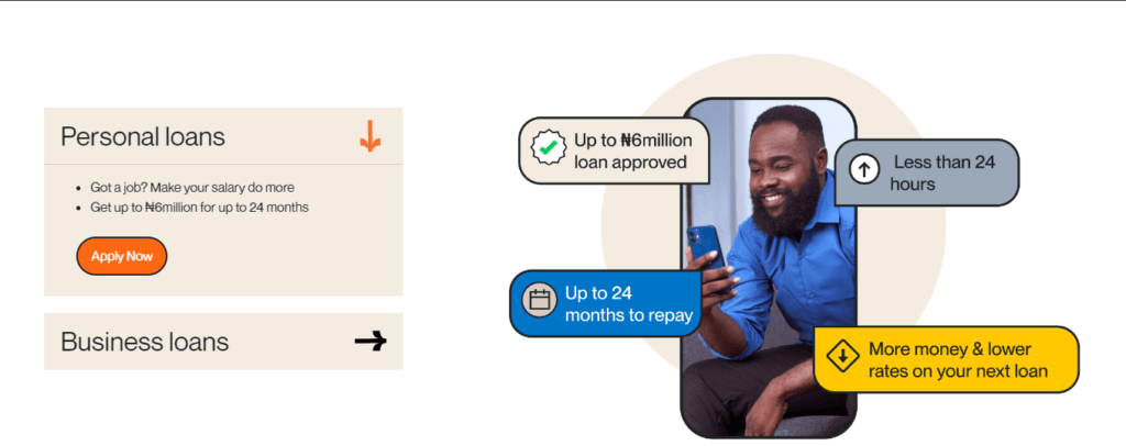 Fast loan apps in Nigeria
