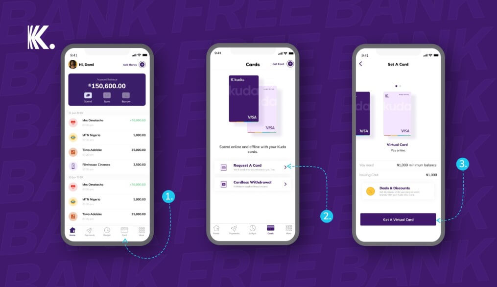 Kuda Bank virtual dollar card